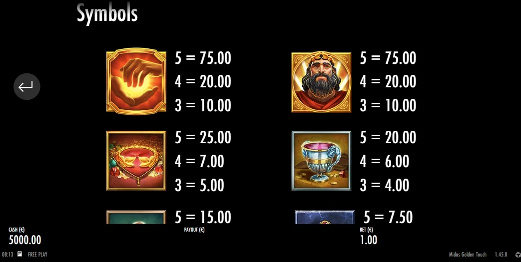 Midas Golden Touch paytable showing premium symbol payouts — wild and king pay 75x
